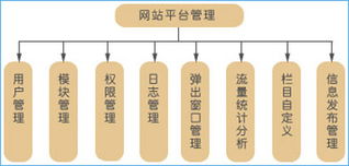 深圳安億通科技發(fā)展 賦能數(shù)字化轉(zhuǎn)型的網(wǎng)絡(luò)技術(shù)開發(fā)與產(chǎn)品創(chuàng)新